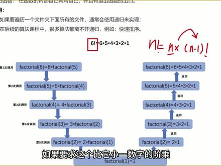 Python基础:递归函数 从本节开始会逐渐更新高阶函数应用 #Python编程 #Python基础 #编程 #从零开始学