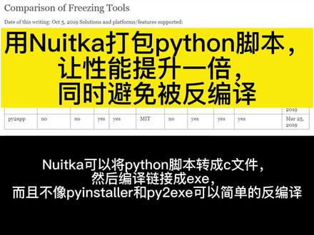 使用Nuitka打包你的python脚本,让性能提升一倍,同时避免被反编译#程序员 #编程入门 #编程 #python #自动化测试