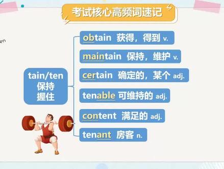 一张图带你一遍牢记单词,考试核心单词速记#学习方法 #英语 #单词速记 #2023一起加油