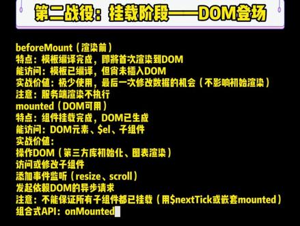 Vue 3 生命周期深度解析 从创建到销毁的完整图谱与最佳实践#前端 #前端面试题 #前端开发 #前端面试 #前端开发工程师