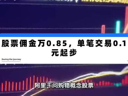 阿里千问购物概念龙头梳理 #阿里千问 #ai购物 #短线交易 #干货分享 #龙头战法