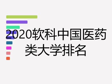 #2020软科中国大学排名 ,国内最好的医科大学是哪个?