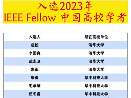 #电气 #珞研 #ieee fellow 电气大牛来啦
