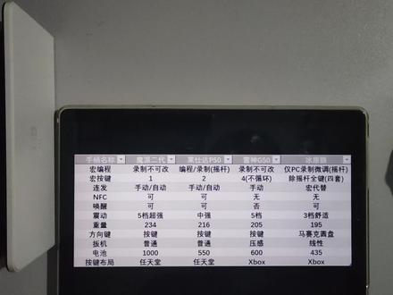 莱仕达P50全功能展示 #任天堂 #switch #莱仕达 #手柄 #宏 #连发