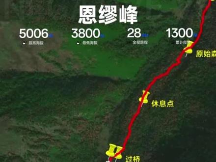 一座适合新手的三天两晚雪山 #恩缪峰 #雪山 #25号底片俱乐部 #翡翠之眼
