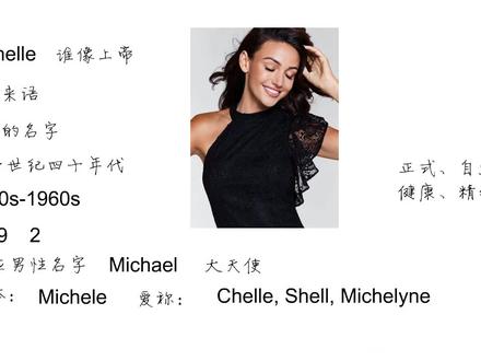 英语单词背后的文化,取个英文名之Michelle谁像上帝,轻松学英语 #Jason #文化 #英语思维