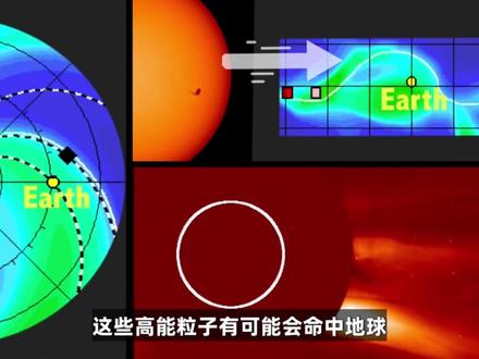 太阳黑子就像太阳的“青春痘”,对地球电子设备影响很大 #太阳表面出现巨大黑子 #探索宇宙 #科普一下 #涨知识 #太阳