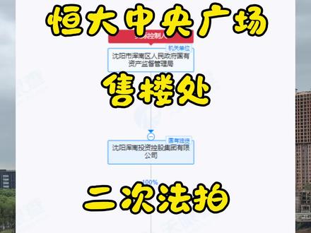 恒大中央广场售楼处和周围地块,5月23日二次法拍结束,浑南新市府万象汇会成为泡沫吗?这块土地谁会接手来盘活,等一等最终的盖棺定论!#浑南万象汇 #新市府万象汇 #知识分享 #施工现场实拍 #新房秦东