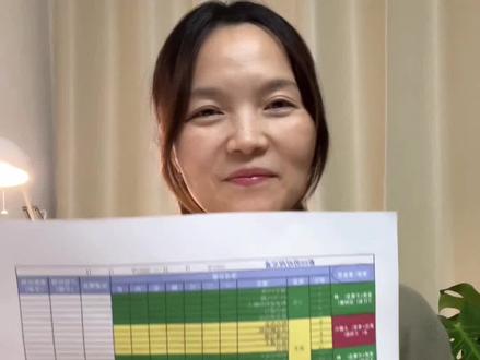 寒假时间管理安排表计划表,超具体超好用‼️ 手把手教你做百万妈妈都爱的,孩子能理解能执行到位的寒假计划表!Get时间管理的底层逻辑和思维方法,终身受益!视频末尾有惊喜👏
#育儿 #寒假 #寒假计划 #时间管理 #小学生