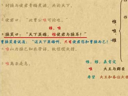 【文言那些事】一词多义-唯惟维#语文 #文言文 #文言那些事 #一词多义 #唯 #惟 #维 #初中 #初中语文 #中华文化 #中华文化博大精深