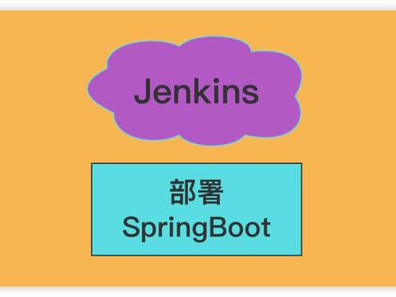 通过jenkins部署一个简单的springboot项目
#java #后端 #编程 #提升自己