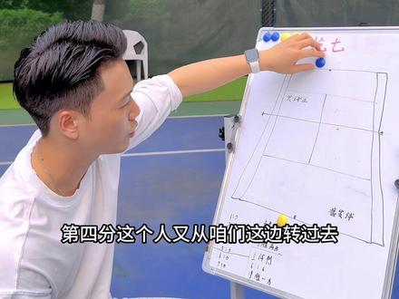 课堂讲解——‘抢七’赛制讲解
班课的小崽崽们回家可以多记录学习哦
#网球 #比赛 #抢七