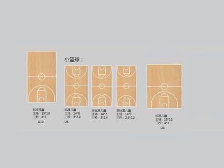 涨知识 常说的u6/u8/u10篮球场地尺寸#小篮球尺寸 #篮球场尺寸 #少儿