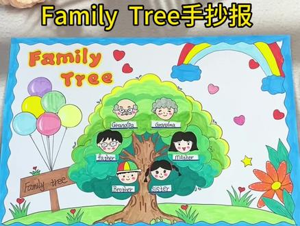 英语作业手抄报来啦,家庭树主题,my family tree,我的家庭手抄报,有可打印线稿。#手抄报 #英语手抄报 #小学生手抄报