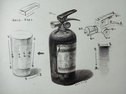 #零基础学画画 #doudream创作者计划#素描基础 我这是画了个寂寞吗?@抖音小助手 @DOU+小助手