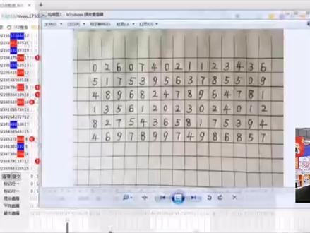 福彩3D,排列三胆码构架图。 #在线学习 #每天学习一点点