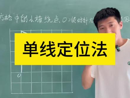 旋转,记住视频里这个方法就可以