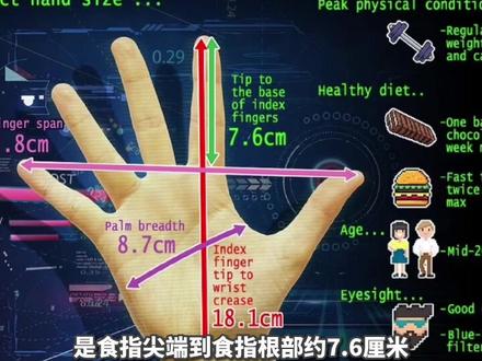 专家揭示职业电竞选手最佳手部尺寸,来看看你适合吗 #电子竞技