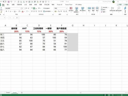 强大的SUMPRODUCT函数以一抵三