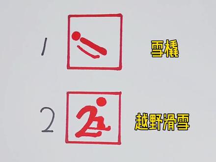 冬奥会比赛项目简笔画来了,一看就会哦!#简笔画 #儿童简笔画 #冬奥会#冬奥会比赛项目简笔画#热门推荐原创@抖音小助手