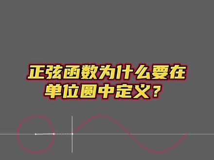 正弦函数图像#数学课