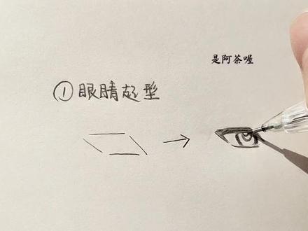 #绘画教程 #眼睛教程 #手绘 #眼睛怎么画 宝宝们要的眼睛教程来啦🌷