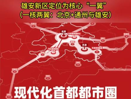 #雄安新区 #城市规划 #京津冀 2026年2月首都都市圈正式获得批复