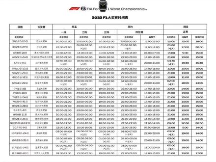 #F1 2022赛季F1赛历及具体比赛时间⌚
值!得!收!藏!#赛车 #赛道