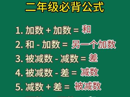 二年级数学必背公式 #每天学习一点点 #二年级数学 #知识点总结