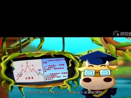 K线头肩顶知识分享
