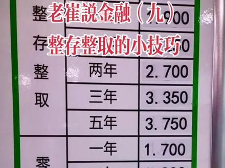 老崔说金融(九)整存整取的小技巧