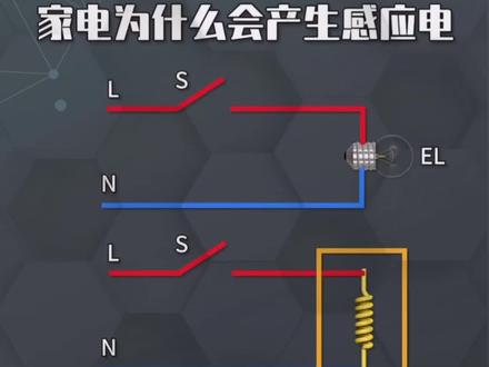 今天了解下家电产生感应电的几种原因#电工知识