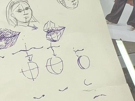 【学漫画速写的九九八十一问】——不同角度五官画法
#真实生活分享官 #五官画法 #速写人物 #画画