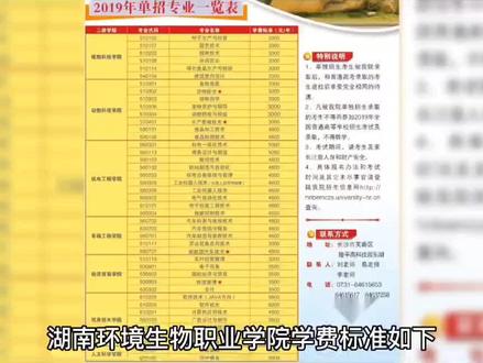 湖南环境生物职业学院学费多少