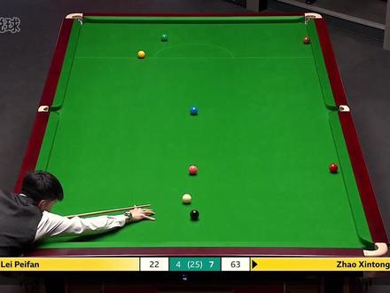 赵心童再现不讲理准度,极限袋口轮番秀肌肉,世锦赛打成表演赛 #台球 #斯诺克 #赵心童 #中国准神
