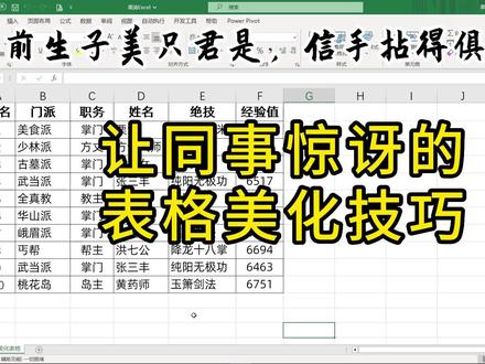 让同事惊讶的,表格美化技巧!#excel技巧 #办公技巧 #excel #干货 @抖音小助手