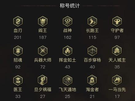 #永劫无间 还有4个。。。。 @DOU+小助手