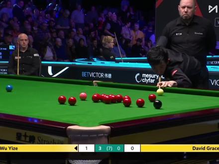 最新2026斯诺克威尔士公开赛,吴宜泽4-0横扫格雷斯,晋级8强,大将风范!中国军团强势崛起!