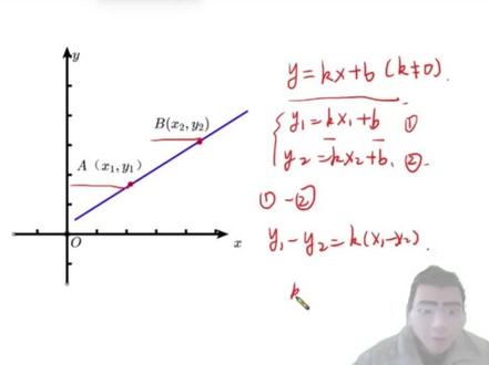 函数中的必会技巧(4)一函数中的斜率公式 #初中数学 #解题技巧 #数学思维 #每日一题 #数学 #学习方法 @DOU+小助手 @抖音教育校园