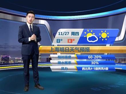 #上海 #天气 #秋天 #降温了大家注意保暖 #最新消息 明天冷空气影响,有降温和大风!