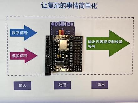 图形化编程软件mixly米思齐玩转单片机ESP8266点亮第一颗LED灯 #编程入门 #嵌入式