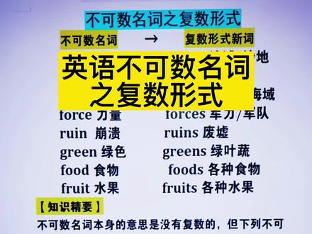 英语不可数名词之复数形式!视频总结了这种转化过程中意变规律!#英语语法 #零基础英语 #中高考英语 #学英语
