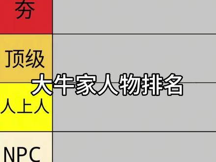 #冷知识科普 #一般人不告诉他 #杨大牛 #原生家庭 #内容过于真实 @DOU+小助手