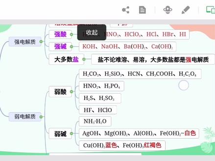 希沃白板做的思维导图,超好用