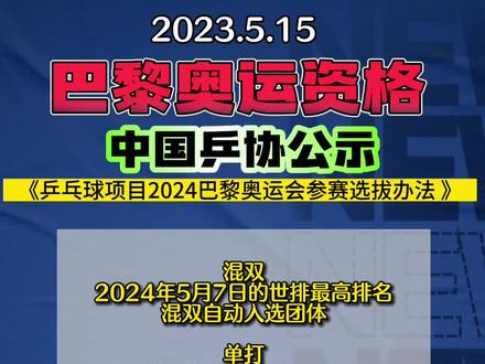 中国乒协公示《乒乓球项目2024巴黎奥运会参赛选拔办法 》