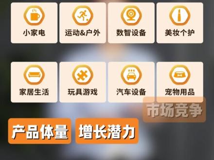 想在亚马逊开店或拓展站点?官方解读2026亚马逊澳洲站机遇! #亚马逊 #跨境电商 #亚马逊澳洲站 #亚马逊站点选择 #澳洲跨境电商