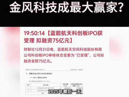 蓝箭科创板获受理,金风科技成最大赢家?
#股票#股民#商业航天#蓝箭航天 #金风科技