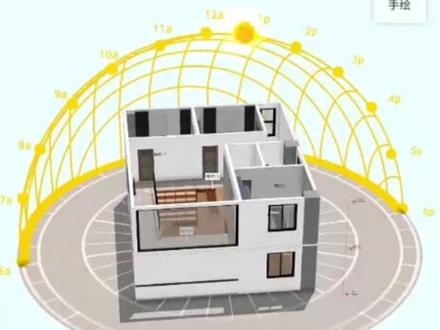 知户型户型绘制界面介绍#知户型#doudream创作者计划 #装修设计