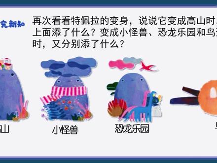 湘美版小学美术二年级下册 《发生了什么》PPT课件 湘美版小学美术二年级下册 《发生了什么》PPT课件
PPT共24页,图文课自由编辑
新课本目录如下:
第一单元 排列组合的美
第1课 点点聚会
第2课 条纹乖乖
第3课 长长短短
第4课 摆摆看看
第5课 排排队
本单元综合与测试
第二单元 玩具总动员
第1课 民间玩具
第2课 七巧板
第3课 老虎娃
第4课 折大嘴巴
第5课 巧变玩具
本单元综合与测试
第三单元 春天来了
第1课 春天在哪里
第2课 小树快快长
第3课 下雨了
第4课 春日节气卡
第5课 万物生长
本单元综合与测试
第四单元 我的图画书
第1课 有趣的图画书
第2课 不一样的图画书
第3课 发生了什么?
第4课 好长好长…
第5课 吸引人的标题
本单元综合与测试
第五单元 音乐入画来
第1课 听听画画
第2课 自制乐器
第3课 我们的节目单
第4课 班级音乐会
第5课 精彩的记忆
#湘美版美术 #二年级美术下册 #发生了什么 #自制乐器 #美术ppt课件