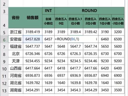 Excel取整函数INT和ROUND的用法#每天学习一点点 #excel技巧 #办公技巧 @DOU+上热门